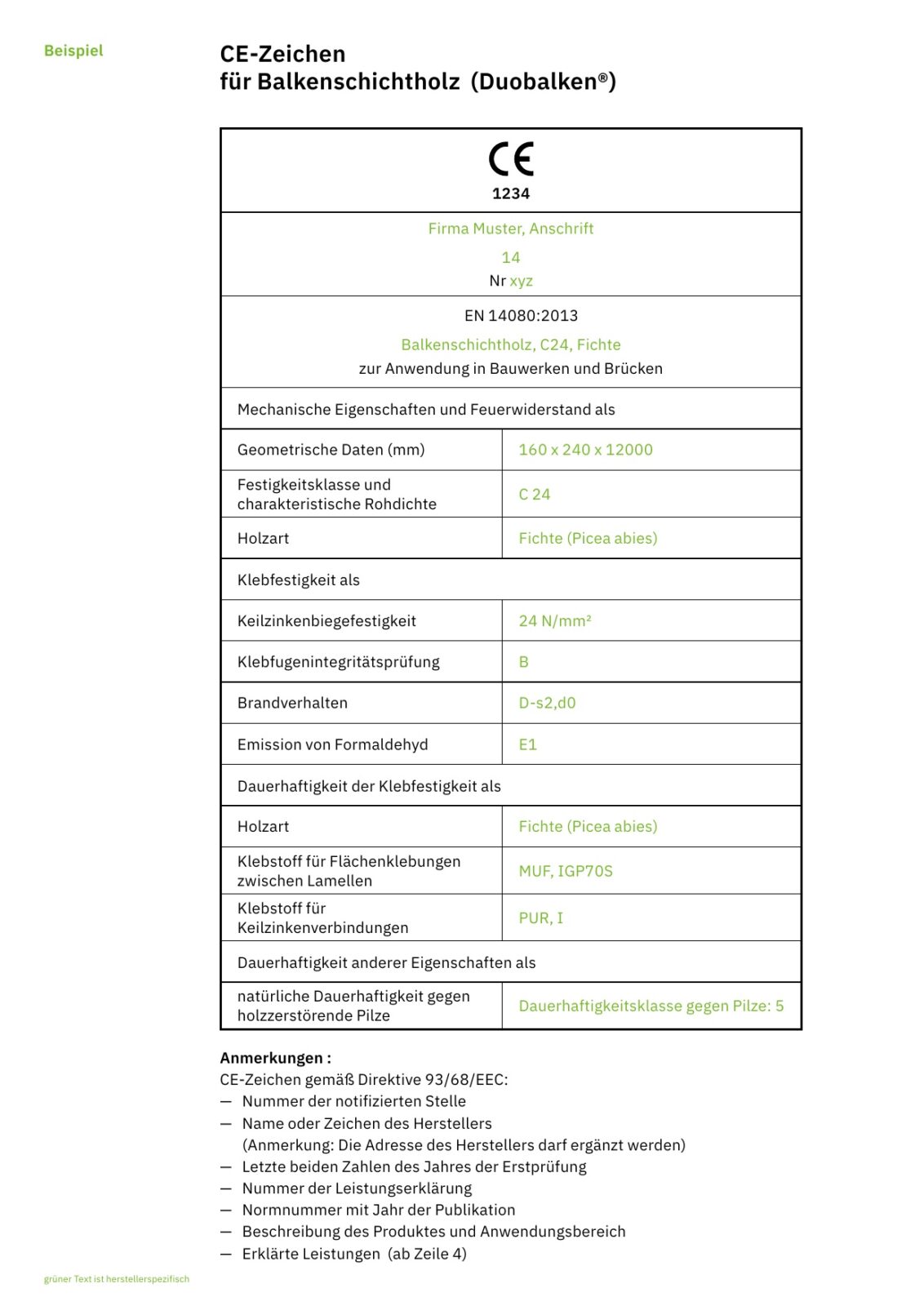 CE-Zeichen für Balkenschichtholz