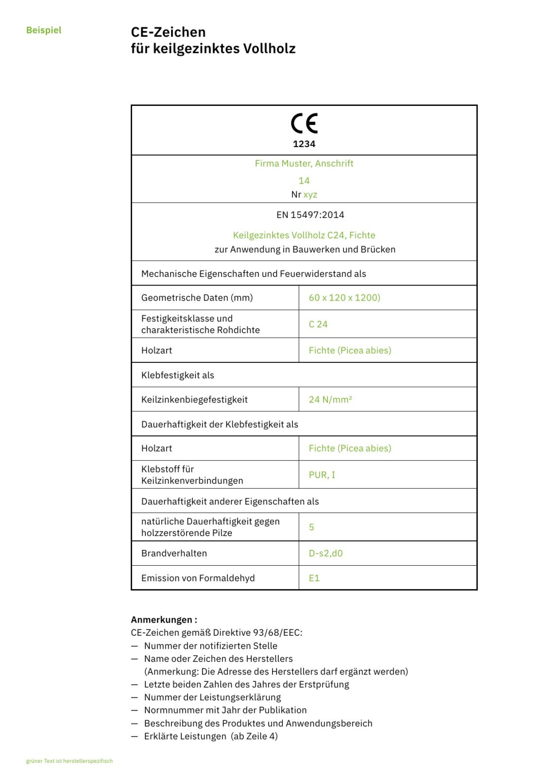 CE-Zeichen für keilgezinktes Vollholz