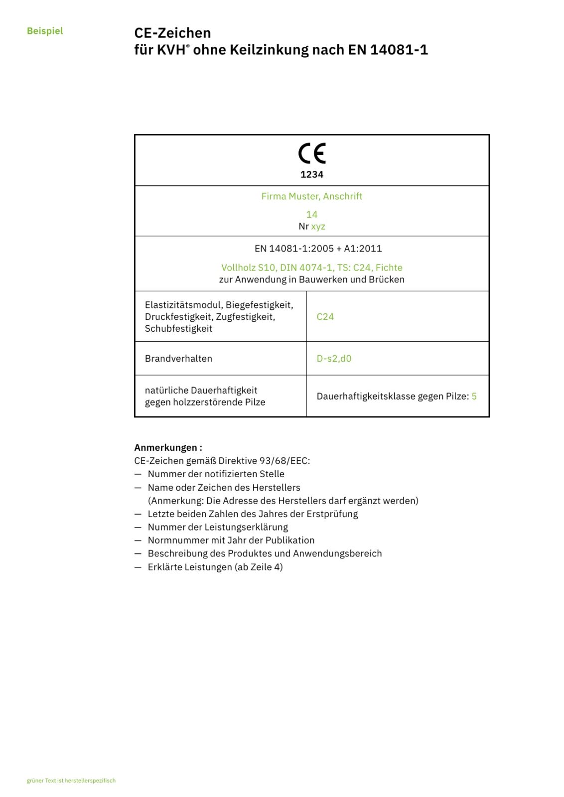CE-Zeichen für KVH® ohne Keilzinkung